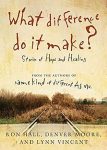 Book cover for What Difference Do It Make? by Ron Hall.
