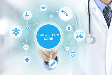 Graphical chart of "Long-term care planning".