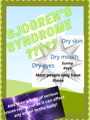 Dark and light lime greens background. Hillsides on cloudy day. "Sjogren's Syndrome ???". Black and white sun with words: sunny days, dry skin, dry mouth, dry eyes, most people only have those. Lightning background with: And then a host of serious issues can occur as it can affect any organ in the body.